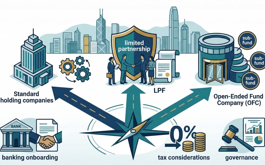 Hong Kong Funds & Private Investment Vehicles: A Practical Guide for Families, Founders and Private Capital (2026)